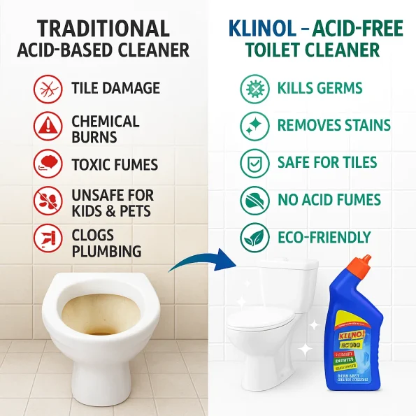 Acid Free Toilet Solution