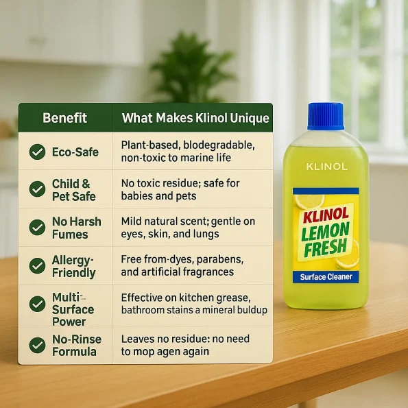 Eco Friendly Cleaner Benefits