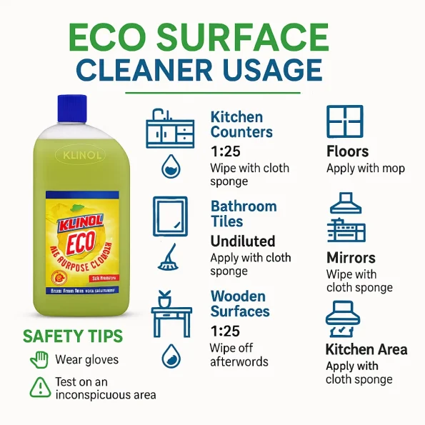 Eco Surface Cleaner Usage Eco Surface Cleaner Usage