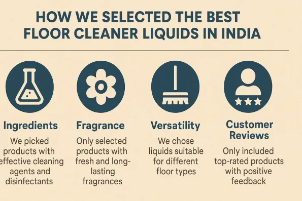 Top Indian Floor Cleaners Top Indian Floor Cleaners