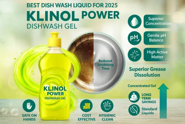 Premium Dishwash Gel